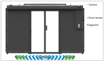 Delta-POD