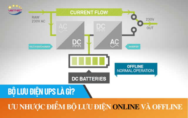 PNM C12083RVD PNM C7083RVD 1