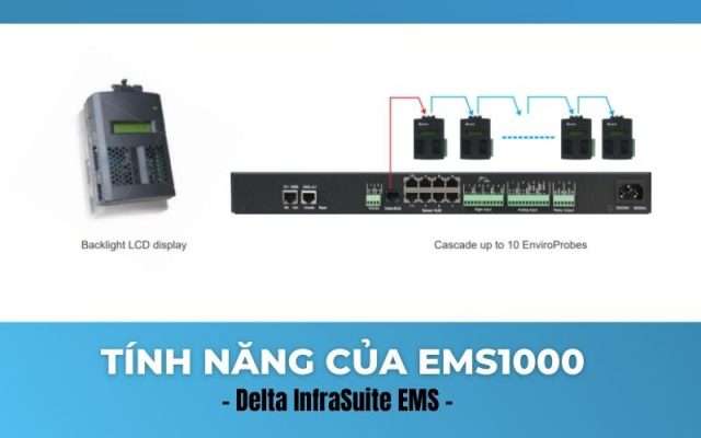 he thong bao chay bao khoi chua chay .. Data Center